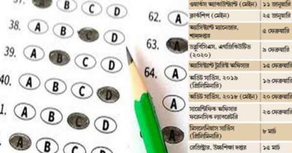 পিএসসির মাধ্যমে ৭ হাজার লোক নিয়োগের পথে মমতার সরকার